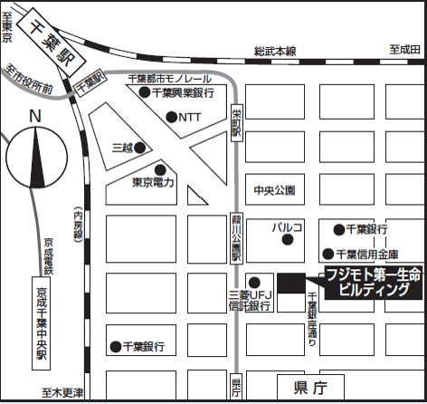 周辺地図